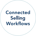 Connected selling workflow